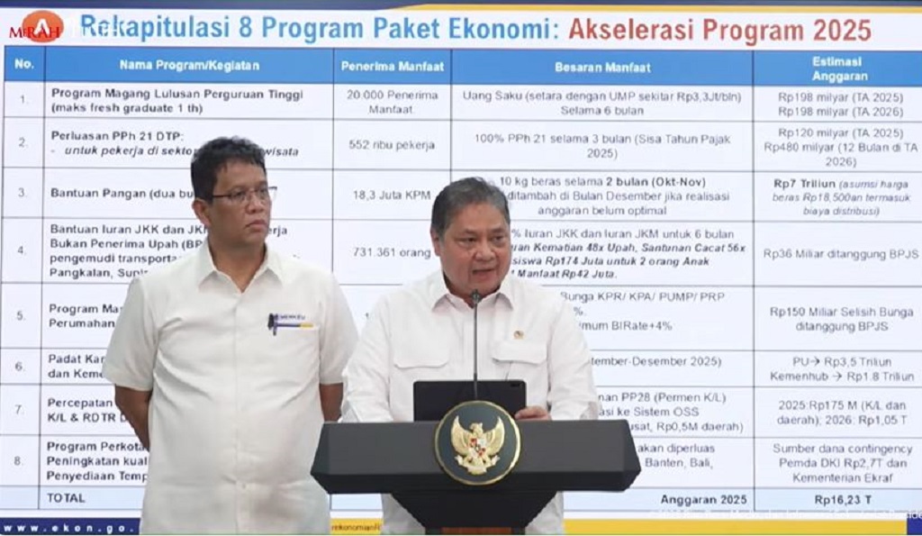 Pemerintah Lanjutkan Bantuan Beras 10 Kg, Disalurkan Oktober hingga November