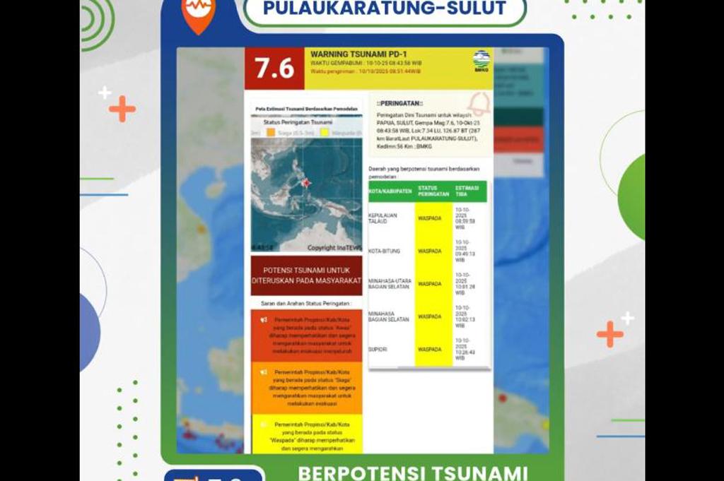 Sulut Diterjang Tsunami, BMKG Catat Tinggi Gelombang 7 Cm di Talaud Pascagempa M7,6