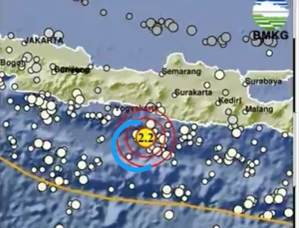 Gempa Terkini Guncang Bantul, Cek Magnitudonya