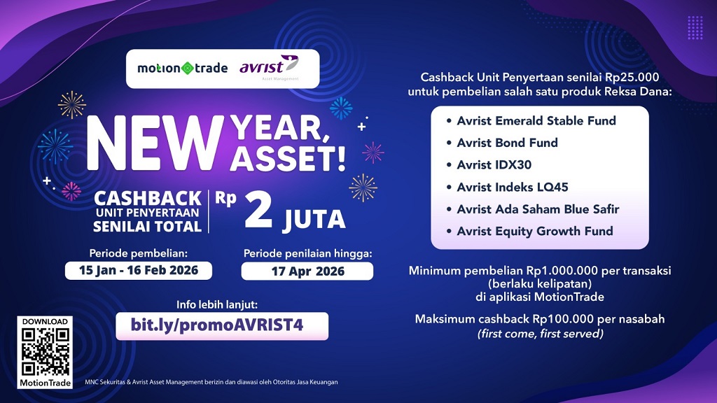 MotionTrade Hadirkan Promo New Year, New Asset, Total Cashback Rp2 Juta dari Avrist AM