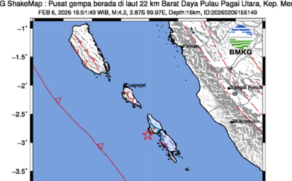 Gempa Hari Ini Guncang Mentawai Sumbar, Cek Kekuatan Magnitudonya!
