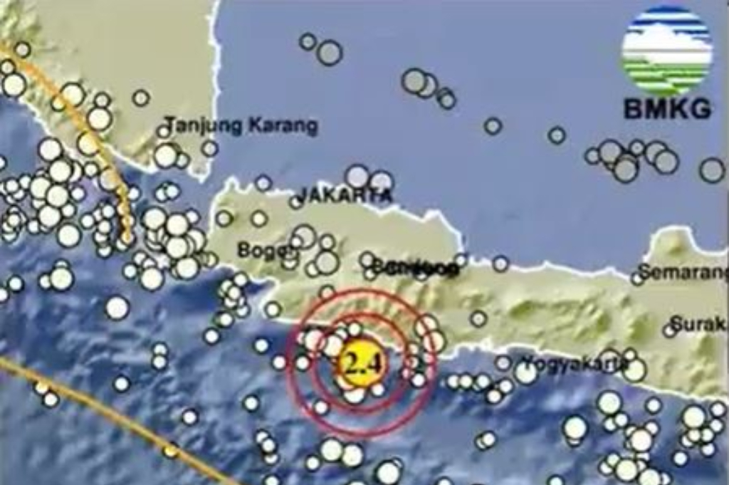 Gempa Hari Ini Guncang Garut Jabar, Cek Kekuatan Magnitudo!