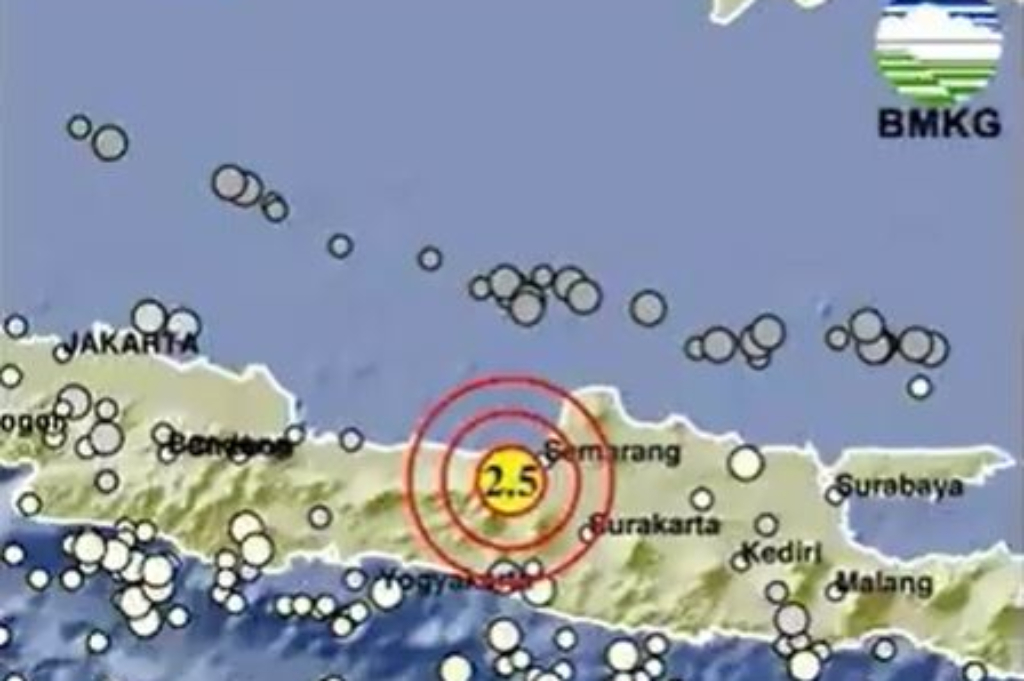 Gempa Hari Ini Guncang Semarang Jateng, Cek Kekuatan Magnitudonya!