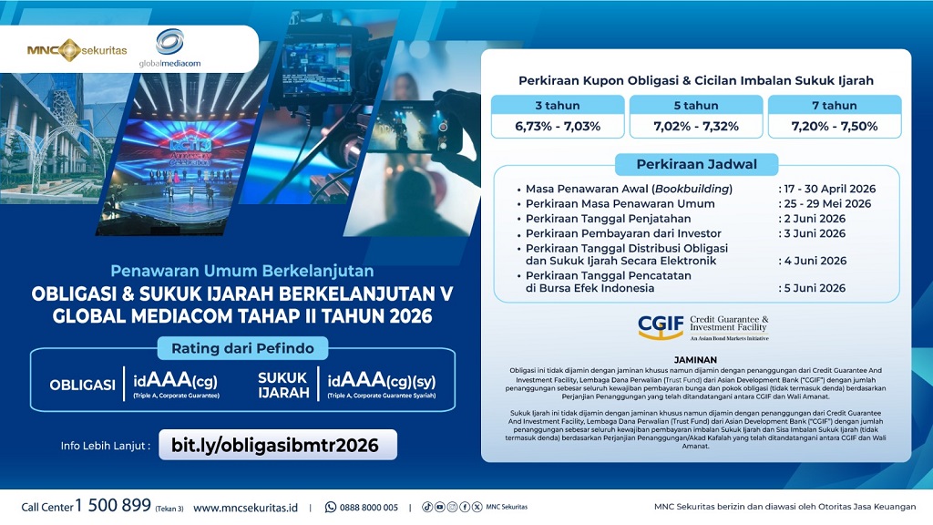 Bookbuilding BMTR Masih Berlangsung, Tawarkan Kupon Kompetitif dari 6,73 hingga 7,50 Persen