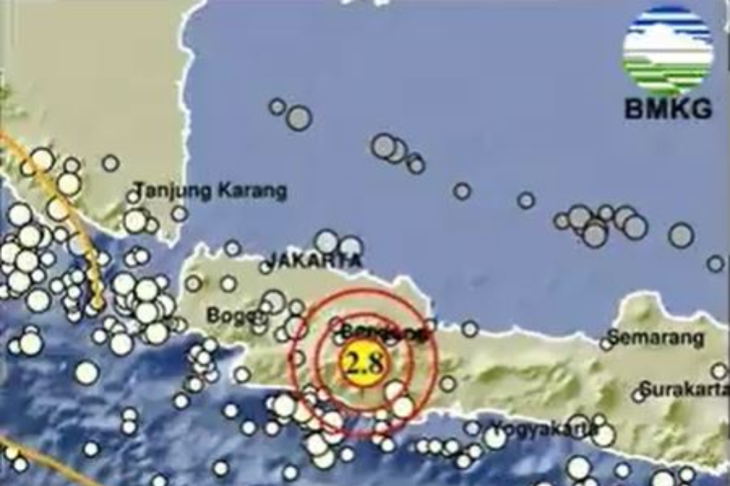 Gempa Hari Ini Guncang Garut, Cek Magnitudonya!