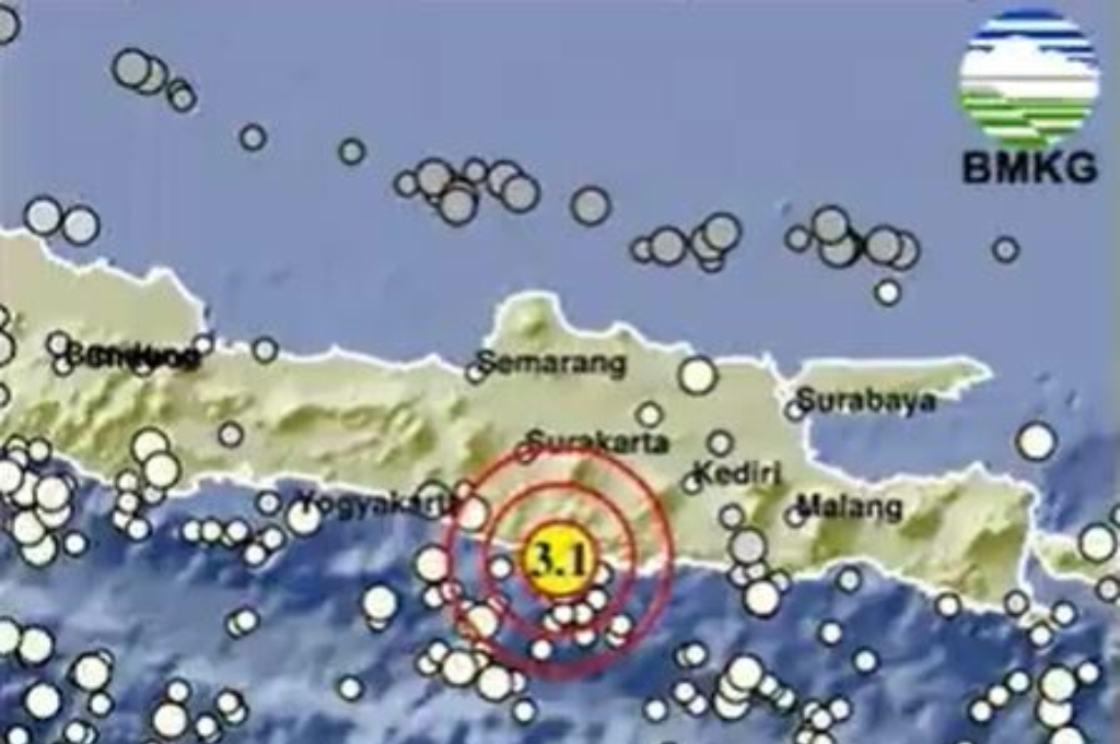 Gempa Hari Ini Guncang Pacitan, Cek Magnitudonya!