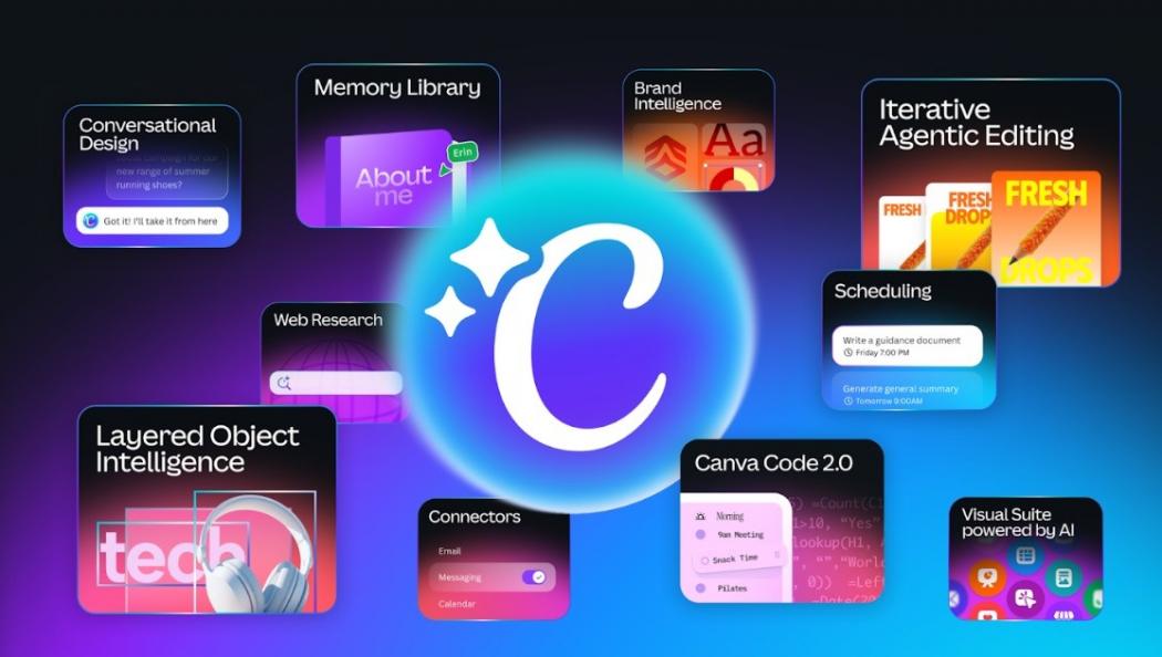 Canva Luncurkan Fitur Offline, Desain Kini Bisa Dikerjakan Tanpa Internet