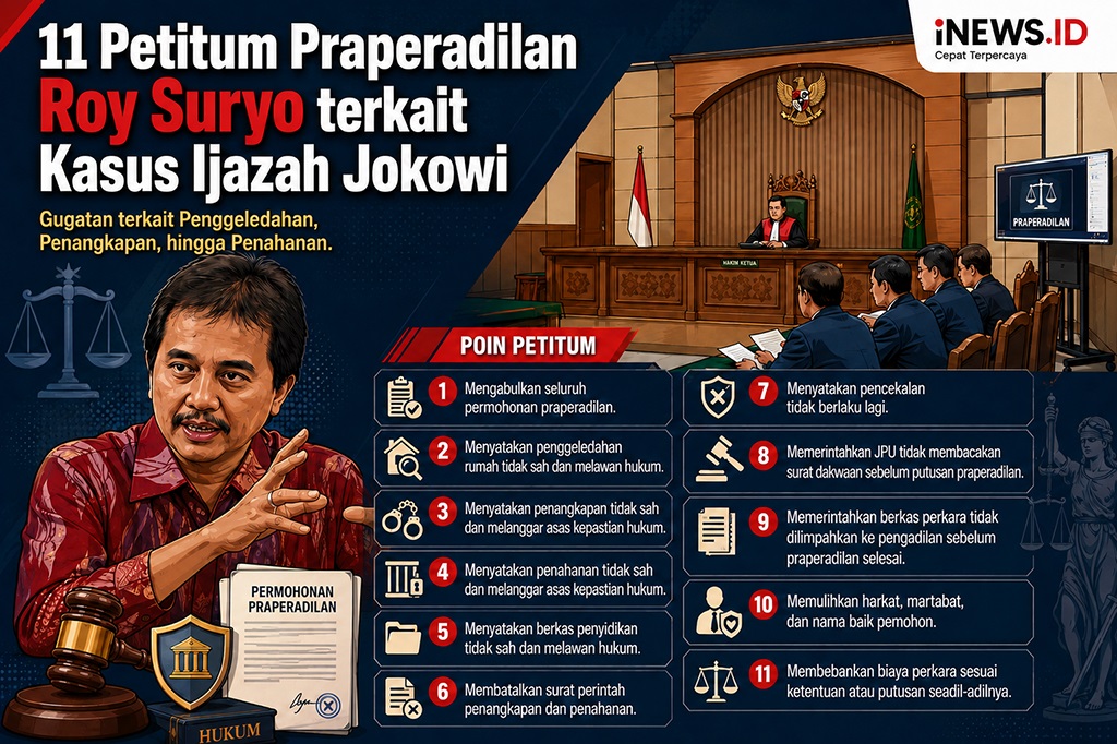 Praperadilan Roy Suryo Segera Diputuskan, Ini 11 Poin Gugatannya