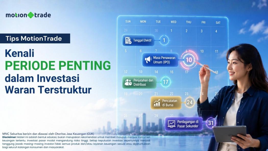 Tips MotionTrade: Kenali Periode Penting dalam Investasi Waran Terstruktur