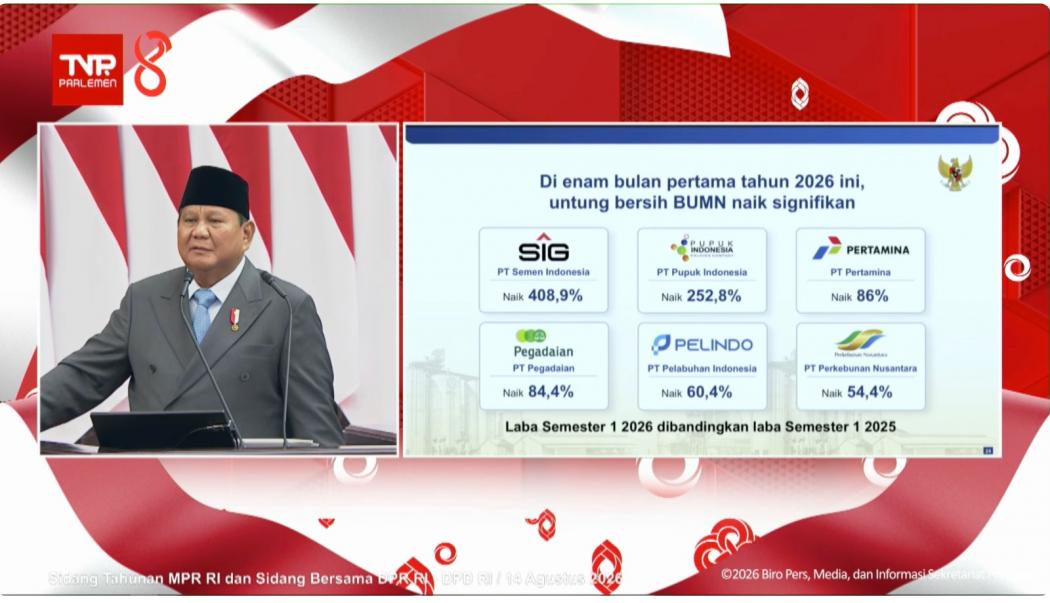 Pidato Sidang Tahunan MPR 2026, Presiden Prabowo Apresiasi Kinerja Pegadaian