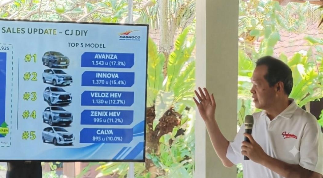 Penjualan Toyota di Jateng-DIY Naik 7,6 Persen, Avanza Jadi Tulang Punggung