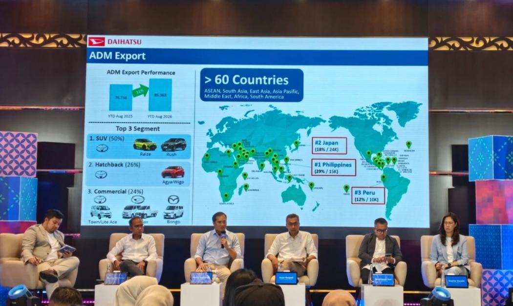 Ekspor Daihatsu Tembus 85.000 Unit hingga Agustus 2026, Naik 11 Persen