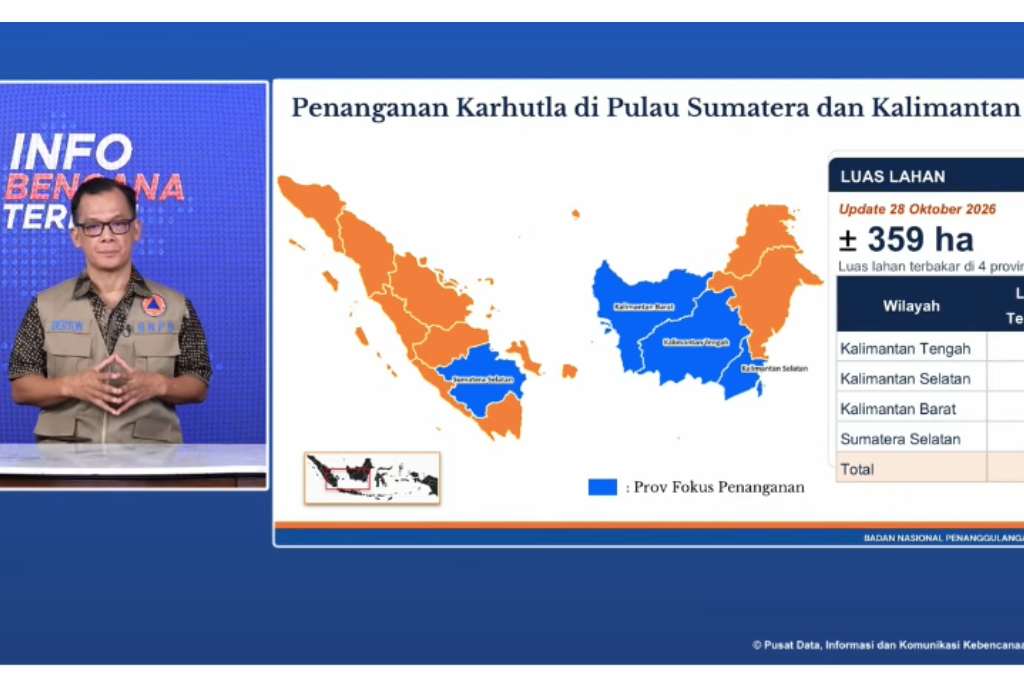 Karhutla RI Tersisa 359 Hektare Tersebar di 4 Provinsi, BNPB Siagakan 61 Armada Udara