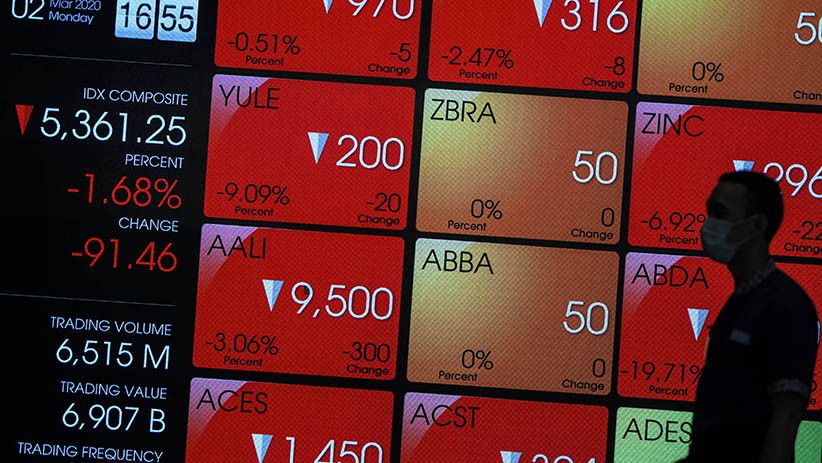 IHSG Diprediksi Kembali Melemah Hari Ini
