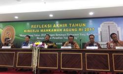 MA Punya Mystery Shopper, Tim Khusus yang Menyusup ke Pengadilan 