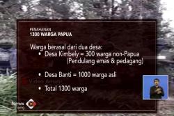 VIDEO: Rincian Warga Papua yang Disandera