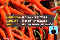 Curah Hujan Tinggi, Harga Sayuran MelambungÂ 