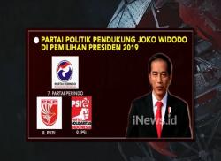 Komposisi Parpol Pendukung Jokowi di Pilpres 2019