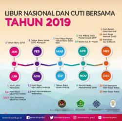 20 Hari Libur dan Cuti Bersama di 2019, Ini Daftar Lengkapnya