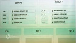 Hasil Drawing dan Jadwal Babak 8 Besar Liga 1 U-20 2019