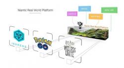Pokemon GO Segera Bisa Dimainkan Menggunakan Kacamata AR