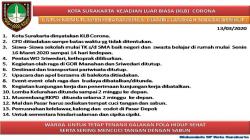 KLB Covid-19, Pemkot Musnahkan Kelelawar di Pasar Depok Solo
