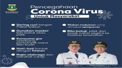 Siaga Virus Korona, Pemprov Banten Luncurkan Situs Infocorona