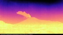 Gunung Merapi Erupsi Lagi Jumat Malam, Kolom Abu Setinggi 1 Km