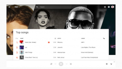 Google Mulai Matikan Layanan Play Music Bulan Depan