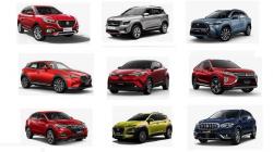 Daftar Harga 11 Mobil SUV Kompak di Indonesia per Agustus 2020