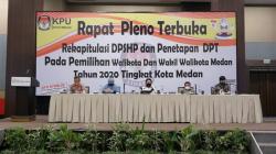 KPU Tetapkan DPT Pilkada Medan 2020 Sebanyak 1.601.001 Pemilih