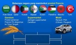 Produk Prancis Diboikot, Ini Pengaruhnya bagi Perekonomian Indonesia