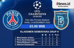 Infografis PSG Vs Istanbul Basaksehir