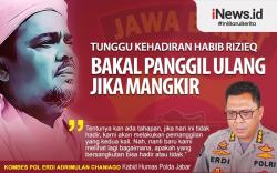 Infografis Polda Jabar Incar Habib Rizieq<