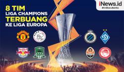 Infografis 8 Tim Liga Champions Terbuang ke Liga Europa