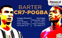 Infografis Barter Cristiano Ronaldo dengan Paul Pogba