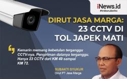 Infografis CCTV Mati di Lokasi Penembakan Laskar FPI