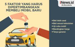 Infografis 5 Faktor Harus Dipertimbangkan Sebelum Membeli Mobil Baru