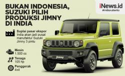 Infografis Suzuki Pilih Produksi Jimny di India Bukan Indonesia