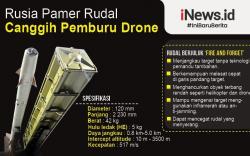 Rusia Uji Coba Rudal Pemburu Drone, Bisa Rontokkan Jet Tempur