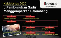 Infografis Pembunuhan Keji Gemparkan Palembang<