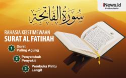 Reaksi Orang yang Dikirimi Al Fatihah, Dibaca 7 Kali untuk Meluluhkan Hati