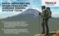 Infografis Akses Pendakian Gunung Semeru Ditutup Total hingga 31 Desember 