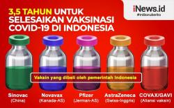 Ridwan Kamil Tegaskan Vaksinasi Covid-19 Kewajiban, Bukan Hak  Warga Negara<