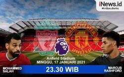 Infografis Prediksi Liverpool Vs Man United