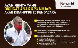 Infografis Ayah Digugat Anak Kandung Rp3 Miliar di Bandung