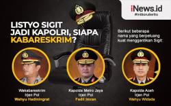 Siapa Jenderal Akpol 1989 yang Dikabarkan Masuk Bursa Kabareskrim?