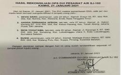 Rion Yogatama Korban Sriwijaya Air Teridentifikasi, Istri di Lubuklinggau Tak Henti Menangis
