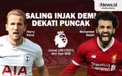 Infografis Tottenham dan Liverpool Berlomba Dekati Puncak Klasemen