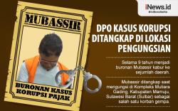 Infografis Buron Korupsi Ditangkap di Lokasi Pengungsian Gempa